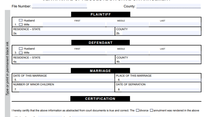 certificate of absolute divorce