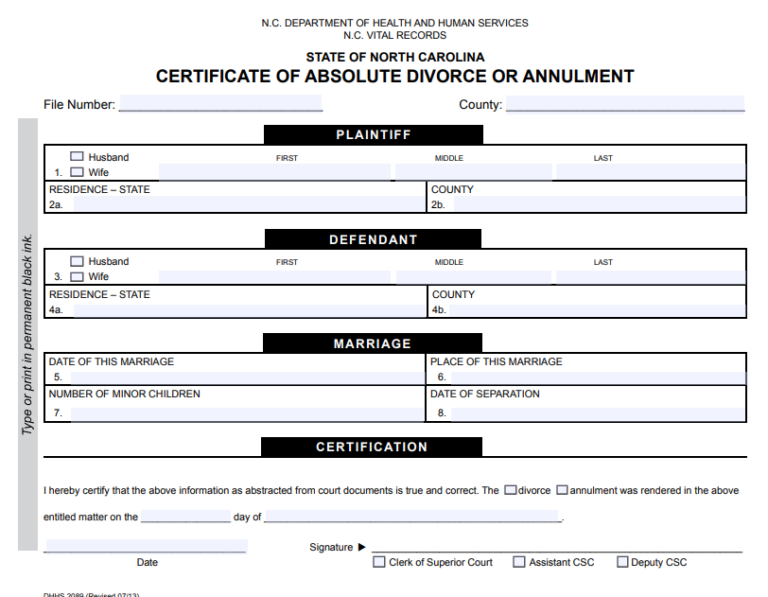 certificate of absolute divorce